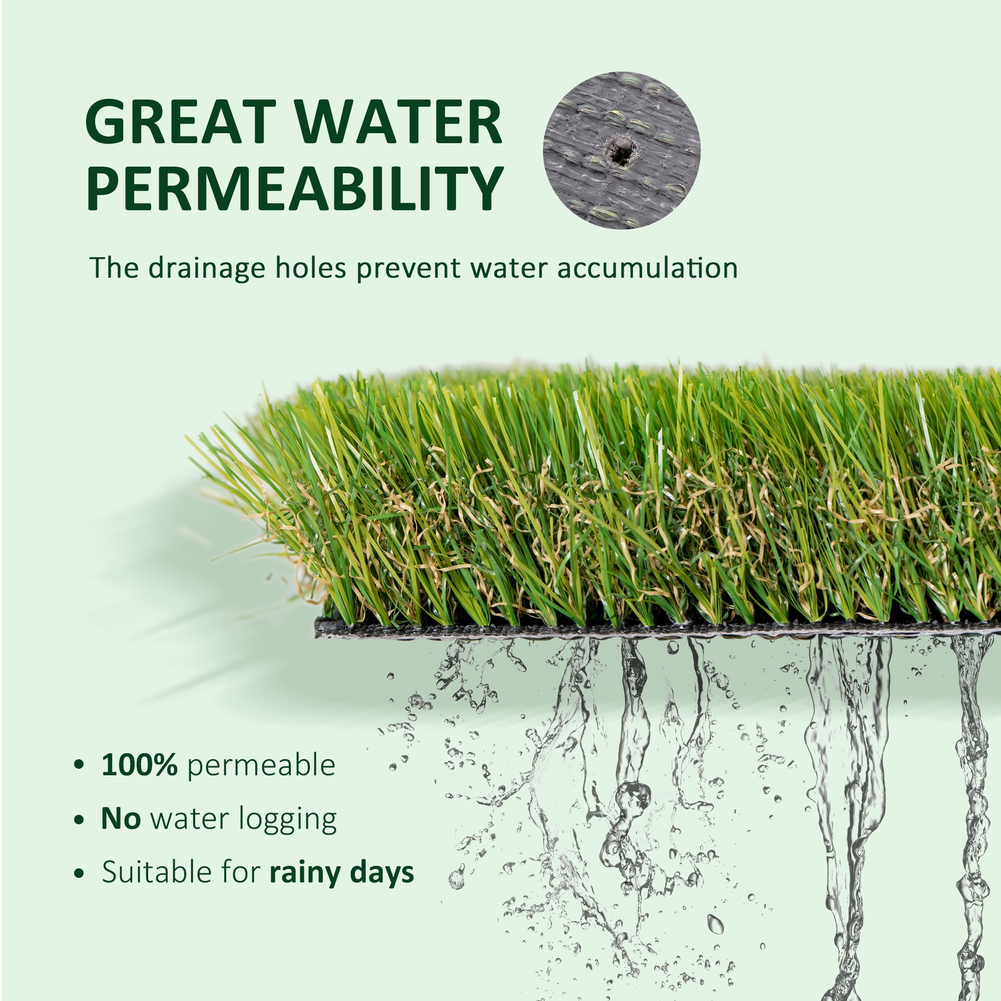 Outsunny 10' X 3' Artificial Turf Grass With Simulated Look & Feel Uv  Protection, & Drain Holes For Rain : Target