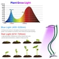 thumbnail image 1 of Clip de lámpara de as LED 21 de lámpara Lámpara de de 18 pulgadas Lámpara de para plántulas de fructificación en flor, 1 of 8