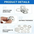 thumbnail image 4 of 5 Pcs M6.5 304 Stainless Steel Flat Washers 6.5mm ID 40mm OD 1.5mm Thick, Silver, 4 of 6