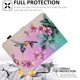 thumbnail image 3 of Funda KEROM para Samsung Galaxy Tab A9+ Plus 11" 2024 2023, 3 of 7