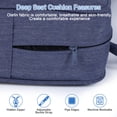 thumbnail image 6 of Aoodor 22" x 24" Patio Chair Cushions Set, Memory Foam Outdoor Deep Seat Cushions (1 Seat, 1 Back, 1 Lumbar Pillow) - Dark Blue, 6 of 8