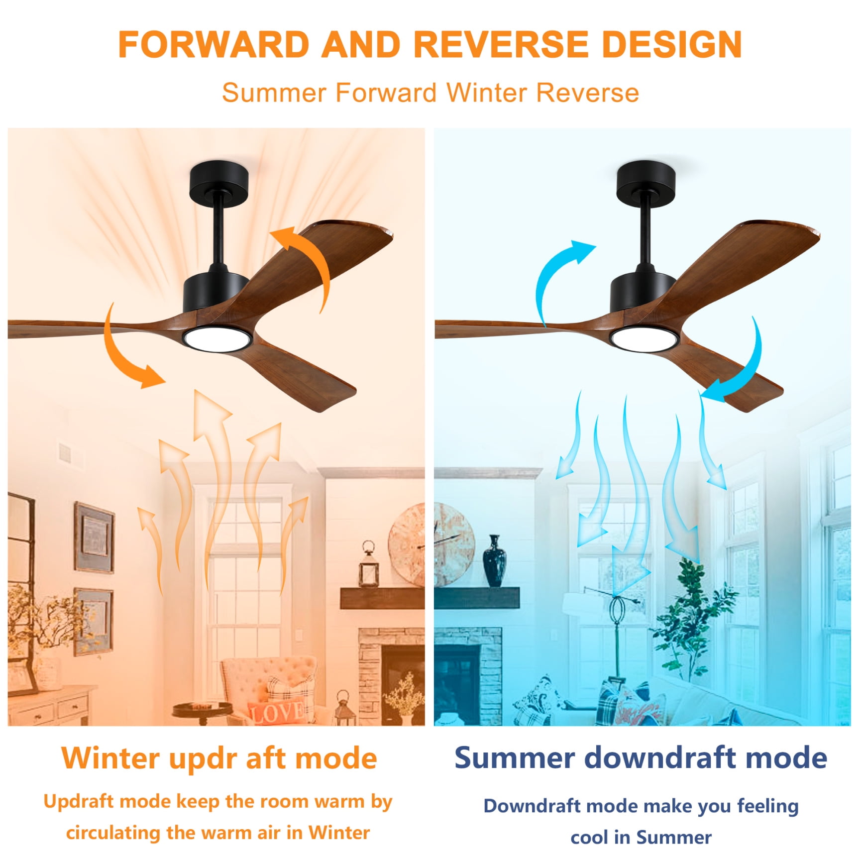 52 Inch Solid Wood Ceiling Fan With Dimmable LED Light Kit And Remote Control 6 Speed DC Motor For Living Room Bedroom Patio Indoor Use Matte Black
