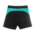 thumbnail image 6 of JUMESG Womens Swim Shorts Solid Tankini Bottoms Swimsuit Bottoms (Sky Blue,XXL), 6 of 7