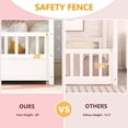 thumbnail image 4 of Bellemave Twin Size House Floor Bed with High Fence Guardrails Wooden Playhouse Bed Frame Twin Floor Bed with Roof Montessori House Bed Frame (Twin, White), 4 of 14