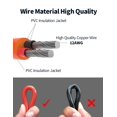thumbnail image 4 of Tonton Solar Panel Connector to XT60 Adapter Extension Cable, 12AWG 16.5ft, for Solar Panel to Portable Power Station, Solar Generator, RV,, 4 of 9