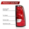 thumbnail image 2 of Tail Lights Compatible with 2003-2006 Chevy Silverado 1500 2500 3500 Pair Rear Taillights Brake Signal Lamp w/Bulbs and Harness Passenger and Driver Side, 2 of 10