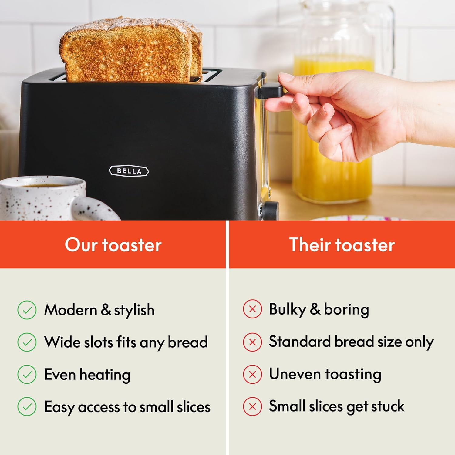BELLA 2 Slice Toaster with Auto Shut Off - Extra Wide Slots & Removable Crumb Tray and Cancel, Defrost & Reheat Function - Toast Bread, Bagel & Waffle, Aqua