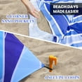 thumbnail image 5 of TERRALYX Beach Blanket Waterproof Sandproof 79" x 82"Beach Mat for 4-7 Adults with 4 Pocket and Stakes Sand Blanket Large Picnic Mat for Travel Camping, 5 of 6