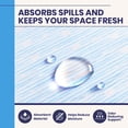 thumbnail image 3 of TidyUps Shelf Liner, Blue Current, 10.75 x 6 in, Non-Slip Drawer and Cabinet Liner, 2 Pack, 3 of 8