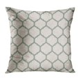 thumbnail image 1 of BOSDECO Beige Morrocan Geometric Moroccan Blue Pattern Modern Morroco Abstract Artistic Pillow Case Pillow Cover 18x18 inch, 1 of 1