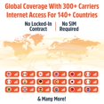 thumbnail image 3 of Hotspot 5G SIMO Solis Edge WiFi portátil con datos de por vida, 3 of 8