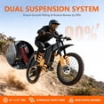 thumbnail image 4 of EKXBIKE Peak 6000W X21 Max Electric Bike for Adults,60V 30Ah Battery Off-Road E-Bike,50 MPH Electric Motorcycle,19"x2" All Terrain Tires,Dual Suspension Mountain Ebike UL2849, 4 of 8