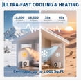 thumbnail image 5 of 12000 BTU Mini Split AC/Heating System, 19 SEER2 6-in-1 Inverter Split System Air Conditioners, Ductless Heat Pump Wall Mount AC Unit Cool Up to 750 Sq. Ft, Installation Kits, 115V, 5 of 8