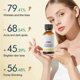 thumbnail image 4 of Cuidado facial exfoliante aceite exfoliante amarillo cáscara química blanqueamiento piel oscura eliminar manchas brazo rodilla piernas melanina pigmentación, 4 of 5