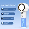 thumbnail image 3 of Ventilador portátil WAFTING Personal Turbo 5000mAh 15h, 3 of 9