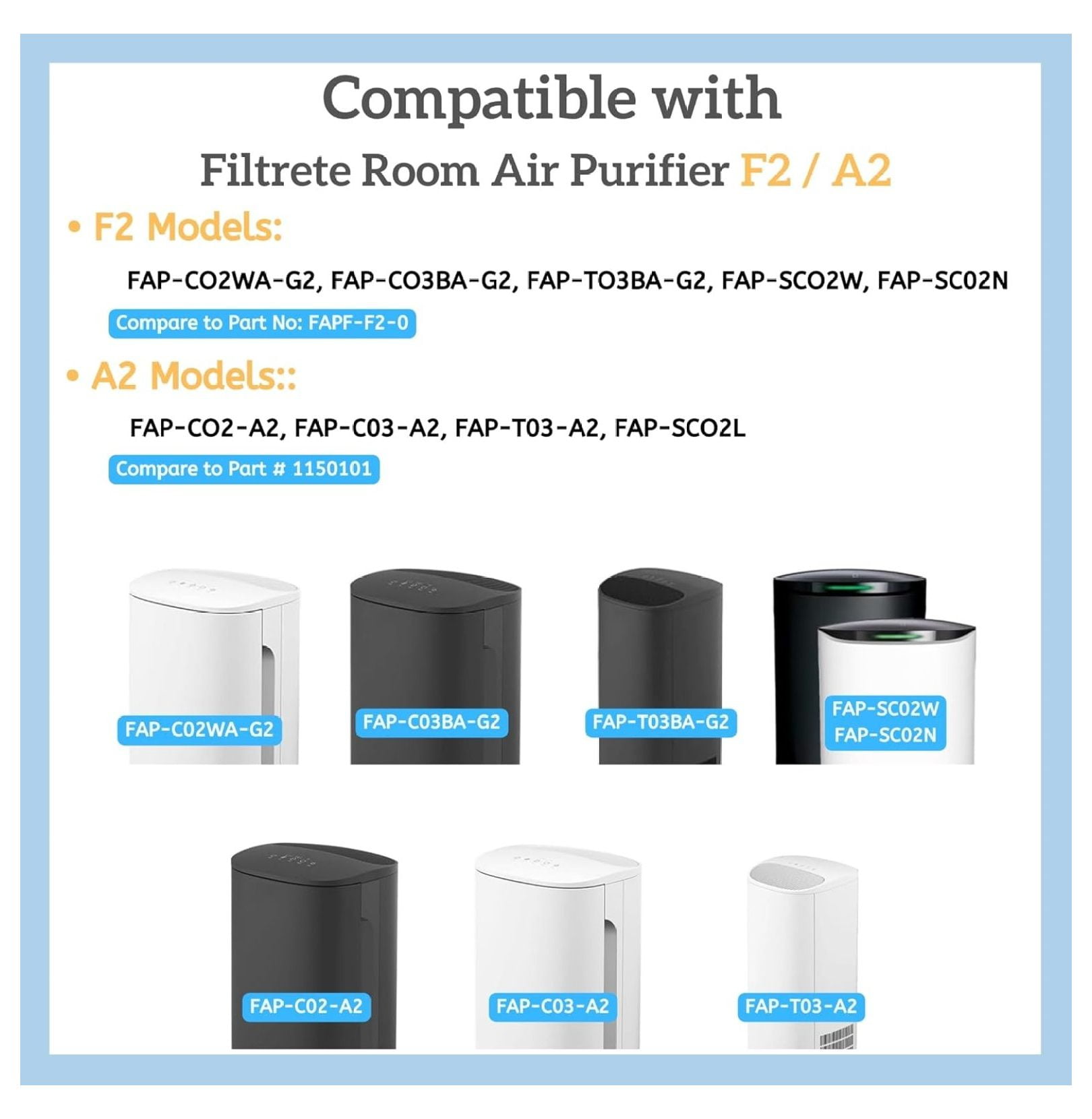 True HEPA Filter Replacement Compatible with Filtrete F2 Odor FAP-C02-F2 FAP-T03-F2. Compared to part F2 FAPF-F2-O, 3 Packs