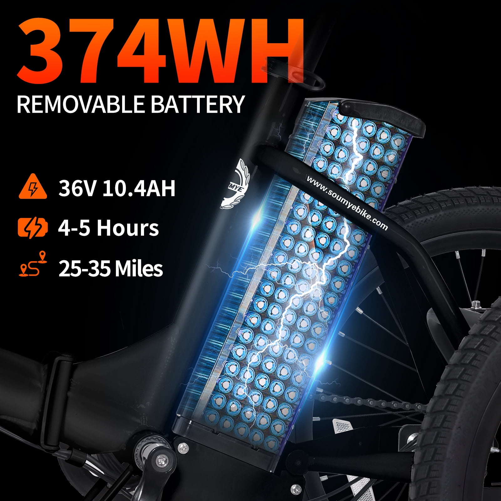 Soumye Electric Tricycle for Adults,20" Folding Electric Trike,3 Wheels Electric Bicycle Bikes, 350W Step-Thru Etrike with 374WH Removable Battery and Large Basket for Women Men