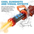 thumbnail image 2 of Pistola de agua eléctrica KhSP5d Gatling con luz LED de 9 m de alcance, 2 of 9