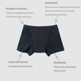 thumbnail image 3 of LJVOGUES 2 Pack Period Underwear for Women Heavy Flow Mid Waisted Menstrual Panties Leakproof Cotton Boxer Briefs, 3 of 7