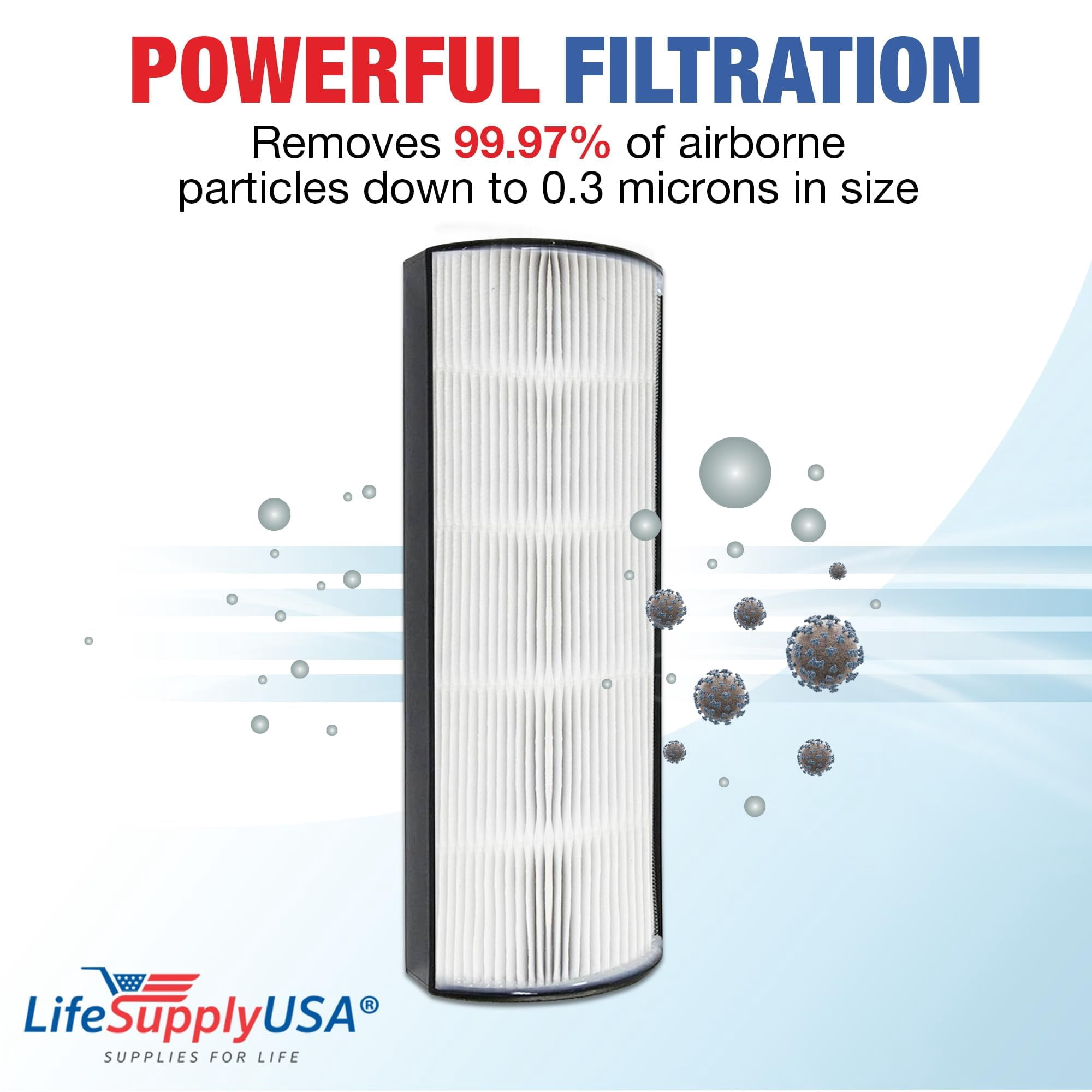 LifeSupplyUSA True HEPA Filter Replacement Compatible with Hunter 30610, 30611, 40882, 40884, 408841 Air Purifier