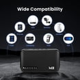 thumbnail image 3 of Batería de respaldo Mini UPS SKE SMART KEY ENERGY DC de 20000 mAh, 3 of 7