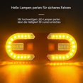 thumbnail image 2 of Bicycle Turn Signal Light With Wireless Remote, Two Lamp Split Rear Light With Indicator, Usb Rechargeable, 2 of 4