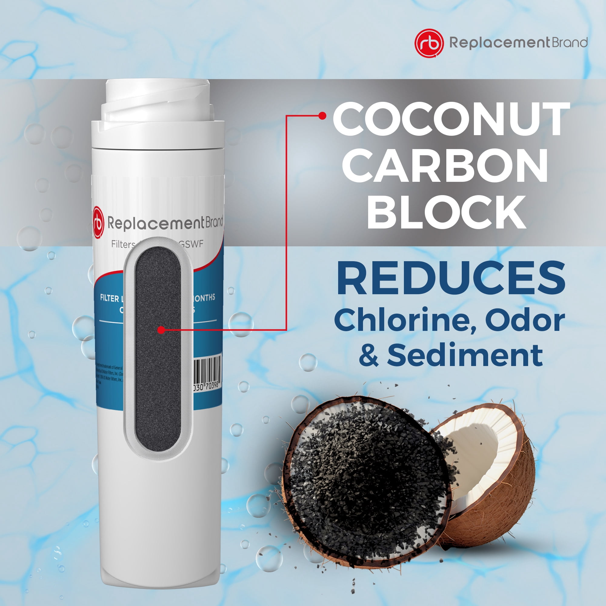 ReplacementBrand GSWF Comparable Replacement for GE GSWF SmartWater Refrigerator Water Filter 2 Pack