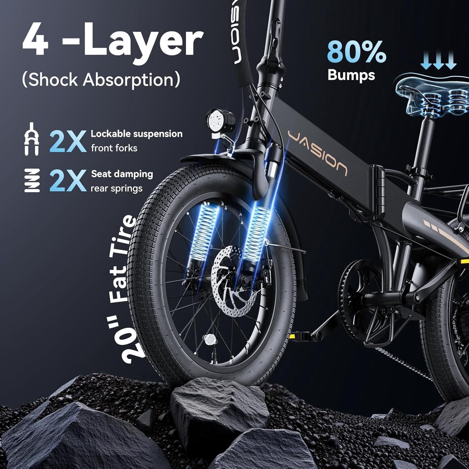Jasion EB6 Electric Bike for Adults, 1200W Peak Motor Folding Ebike with 48V Removable Built-in Battery, Up to 25 MPH, 20" Fat Tire Foldable Electric Bicycle, UL 2849