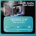 thumbnail image 3 of EUHOMY 12 Volt Refrigerator, 22QT Car Refrigerator, Car Fridge 110-240V AC 12/24V DC, Portable Freezer -4℉~68℉, 12V Cooler For Van, Fishing, Camping, Travel, Home, 3 of 7