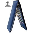thumbnail image 2 of Cartera para mujer Tarjetero con bloqueo Rfid Organizador de tarjetas con cremallera Cuero genuino Azul suave oso de fresa, 2 of 5