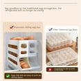 thumbnail image 5 of 4 Tiers Egg Holder for Fridge Auto Rolling Fridge Egg Organizer Space-Saving Egg Dispenser Holder Large Capacity Eggs Dispenser Storage for Refrigerator Kichen Cabinet (Clear, 1pcs), 5 of 5