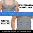 thumbnail image 2 of LALAMELON Compression Shirts for Men Gynecomastia Moobs Tummy Control Body Shapewear Base Layer Tank Tops, 2 of 6