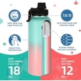thumbnail image 2 of Botellas de agua aisladas a granel, 2 of 3