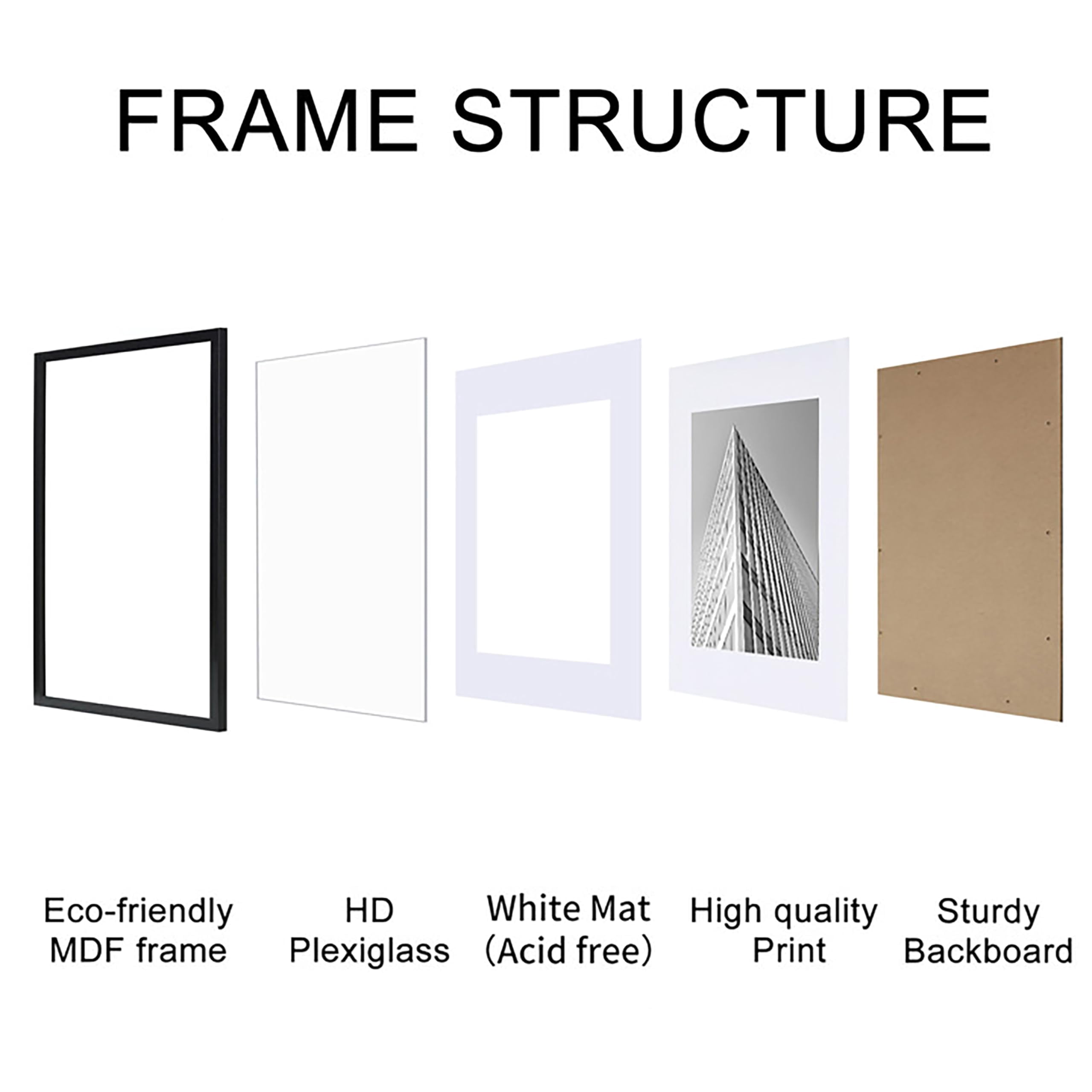 ELSKER&HOME 16x16 Frame Black 3 Pack, 12x12 frame with Mat or 16x16 Photos without Mat Set of 3