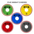 thumbnail image 6 of Micro Gainz 1-Inch Center Hole Multi-Color Standard Fractional Weights Plate Sets, 10 Piece for Standard Barbells and Dumbbells, Made In USA, 6 of 7