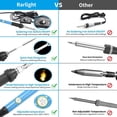 thumbnail image 3 of SREMTCH 10-In-1 Portable 60W  Soldering Iron Kit Heat Pencil Repair  Soldering Tool Blue, 3 of 6