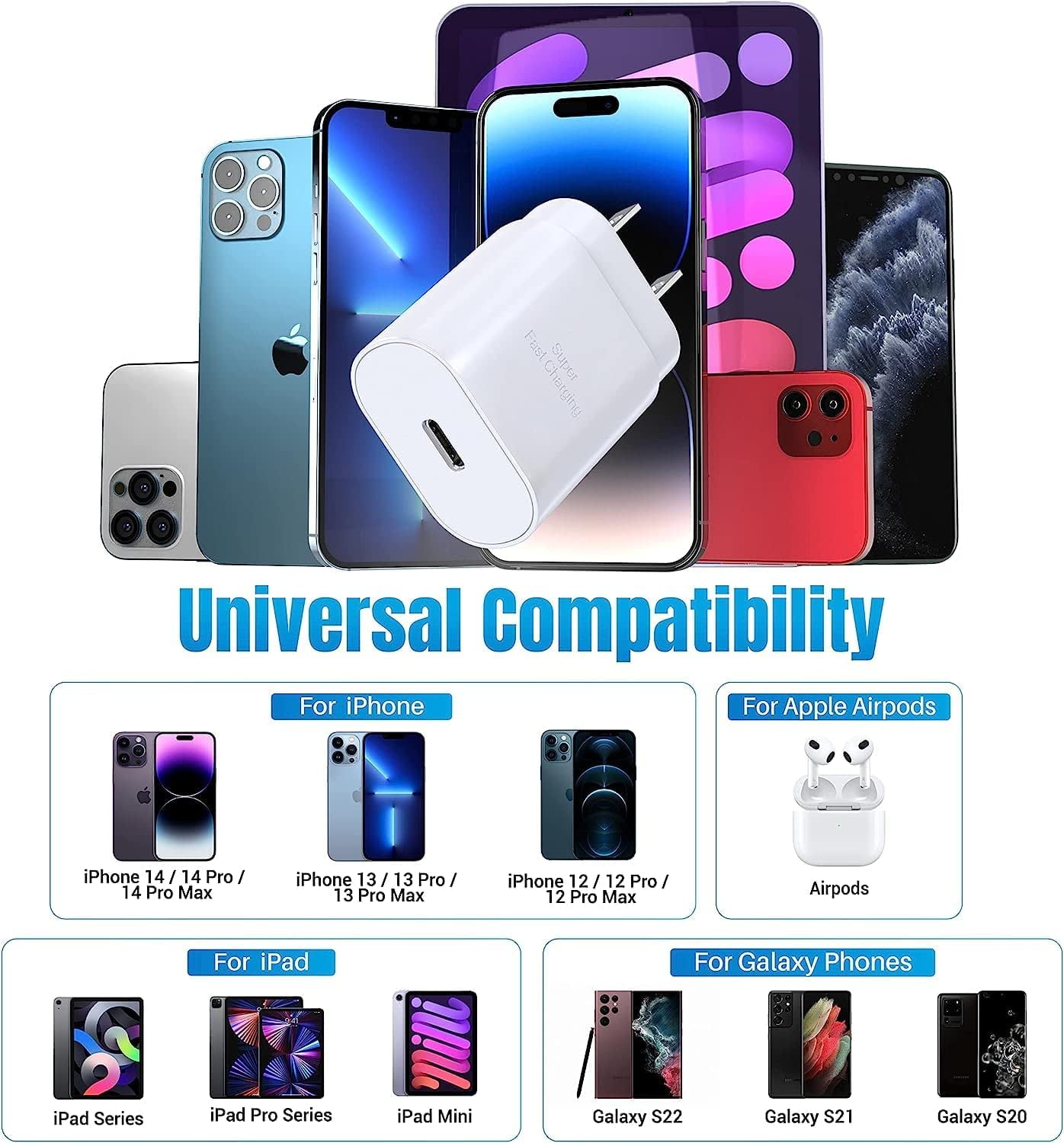 2 Pack Wall Type C Charger 25W USB-C Cube with C to C Cable Charging, Wall Combo Charger for Samsung Galaxy USBC Wall Charger 25W, Type-C Charging Cable for Fast Charging,White