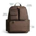 thumbnail image 4 of Itzy Ritzy Belong Utility Backpack™ Diaper Bag, 4 of 11