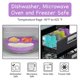 thumbnail image 4 of Ventosas de silicona - Divisores de almacenamiento de entrenamiento de alimentación automática, tazones y platos para bebés y niños pequeños, se adapta a la mayoría de las bandejas de sillas para el cabello, apto para microondas y lavavajillas Ormromra WMZY-201-2, 4 of 7