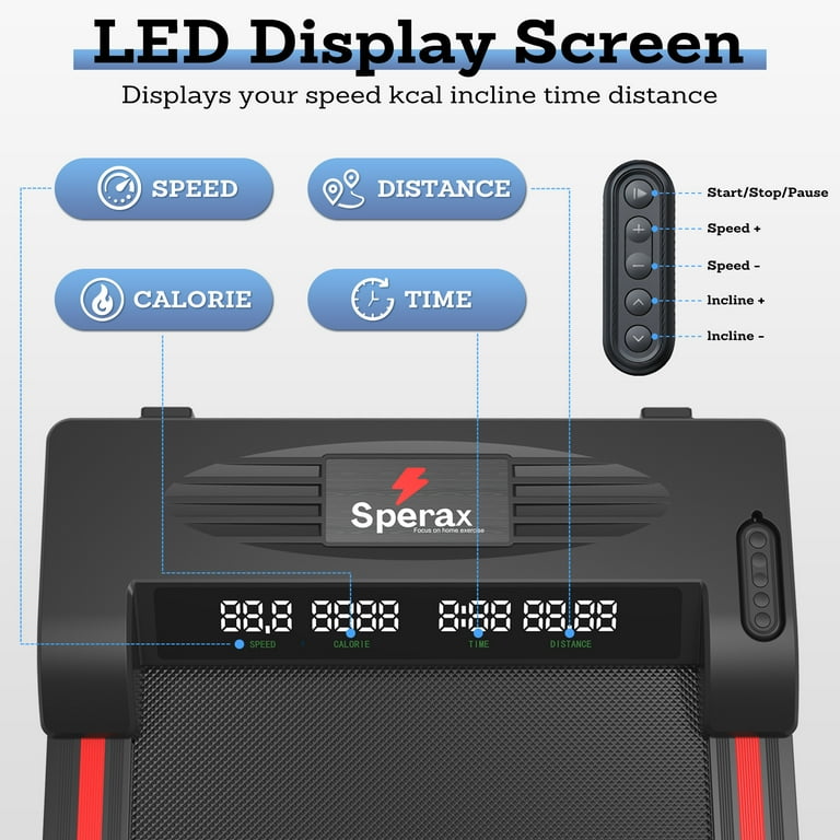 Sperax walking pad control panel labeled diagram