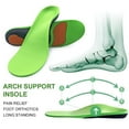 thumbnail image 3 of Orthotic Insoles Arch Support For Flat Feet Back Heel Pain Adult S5L5, 3 of 9