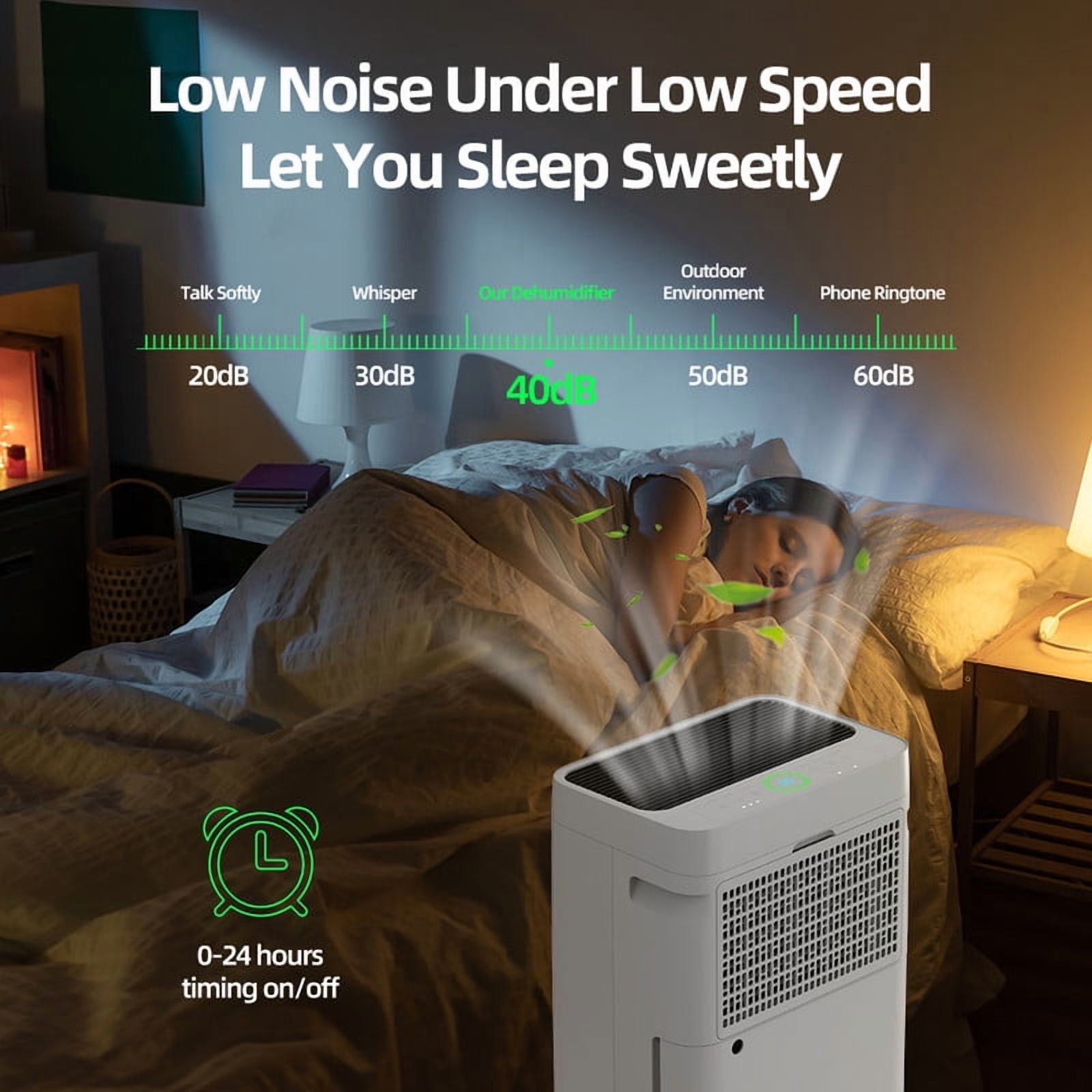 Edendirect 53 pt.4,500 Sq.Ft. White Dehumidify Efficiently Dehumidifier,with Drain Hose,Bucket,Auto Defrost,Low Noise