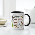 thumbnail image 4 of CafePress - Geckos Of The World Mug - 11 oz Ceramic Mug - Novelty Coffee Tea Cup, 4 of 4