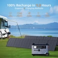 thumbnail image 6 of OSCAL Promax6000 6000W Solar Generator with BP3600 Battery, Whole House LiFePO4 Portable Power Station for Home Emergency Backup, 7200Wh Capacity, 6 of 9