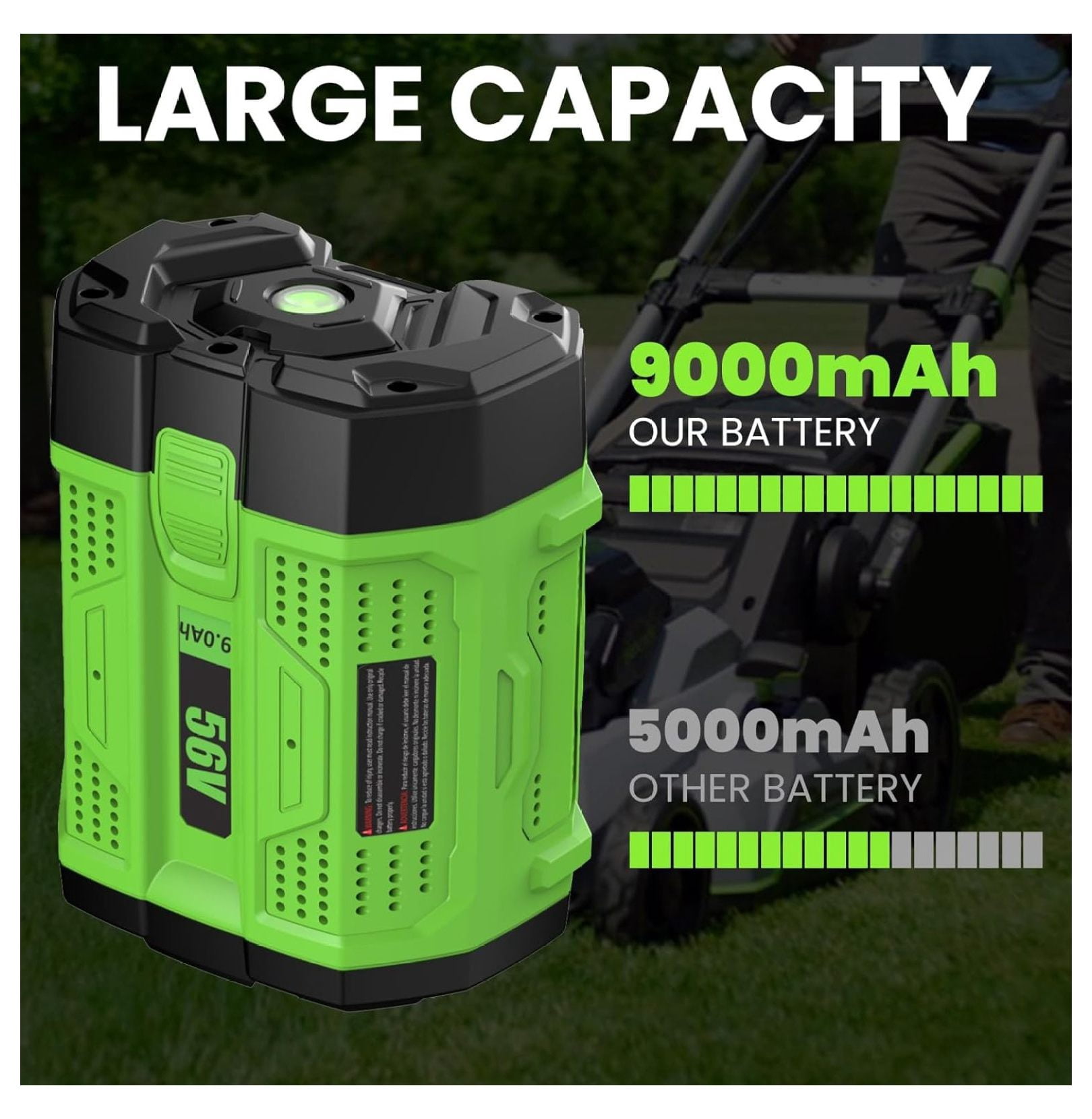 EGO 56V 9.0Ah Battery Replacement - BA2800 Compatible, 9000mAh Lithium Power Pack for EGO Tools BA2800T, BA4200, BA1400, CS1604 & More - 1PC