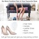 thumbnail image 4 of 3 pares de plantillas de gel transparentes para tacones altos, plantillas de cojín metatarsiano, plantillas de tacón alto, almohadillas para aliviar los pies para mujeres, hombres, zapatos de tacones altos JM, 4 of 5