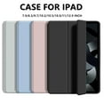 thumbnail image 4 of New IPAD protective case 10.9 inch silicone anti-fall protective case IPAD MINI soft case, 4 of 13