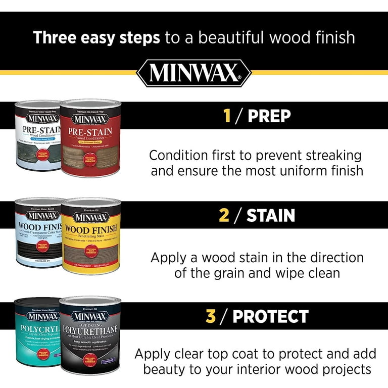 Minwax Paste Finishing Wax Natural Vs Special Dark edu.svet.gob.gt