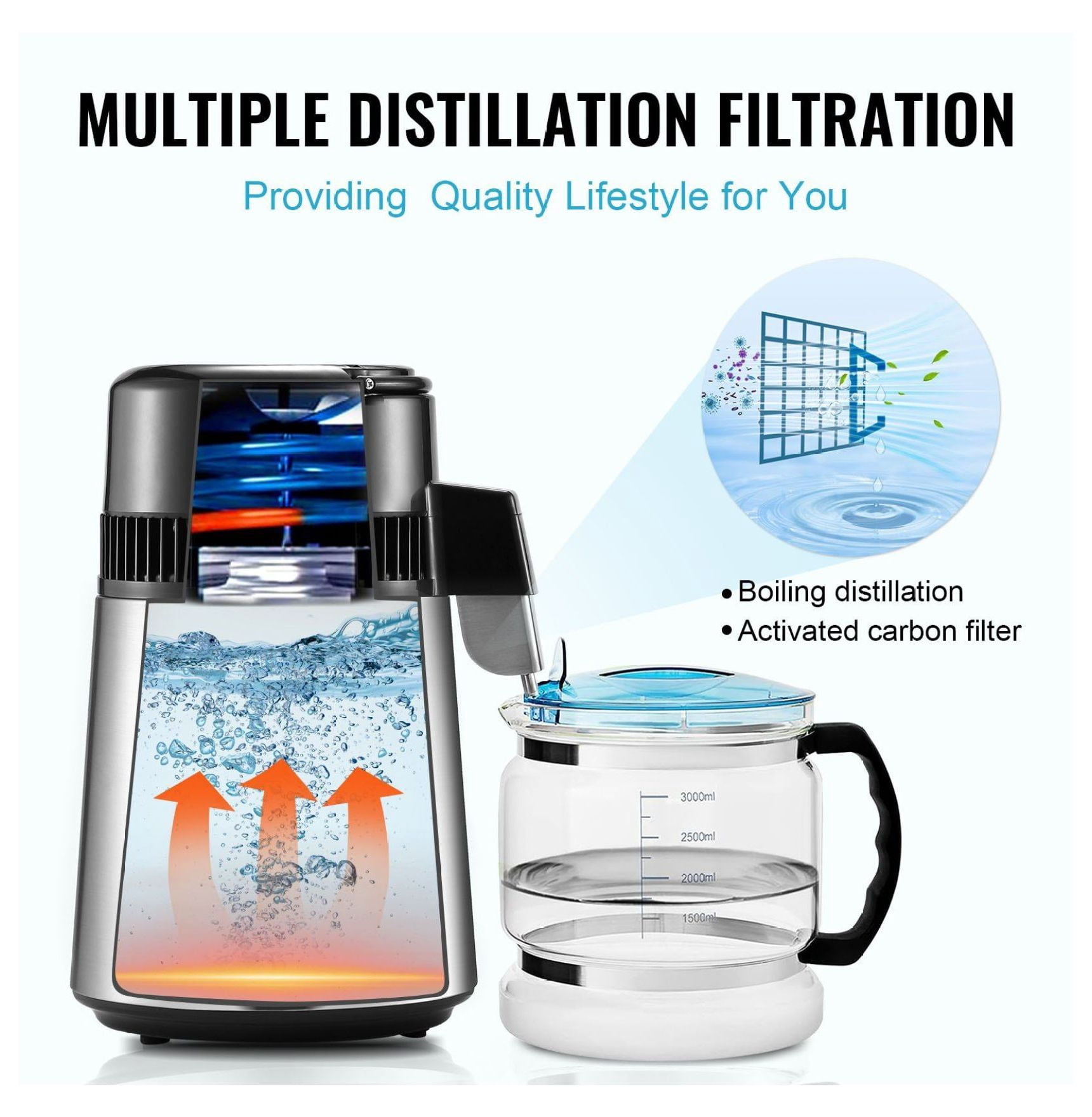 Water Distiller 4L, 750W Stainless Steel Water Purifier for Home Countertop
