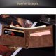 thumbnail image 2 of Minnieouse Hombres Casual PU cuero billetera bolsillo moneda ID tarjeta dinero titular delgado monedero Carteras marrón Minnieouse BB6660-02B, 2 of 6